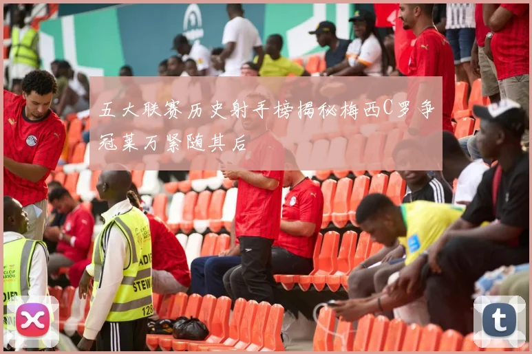 五大联赛历史射手榜揭秘梅西C罗争冠莱万紧随其后